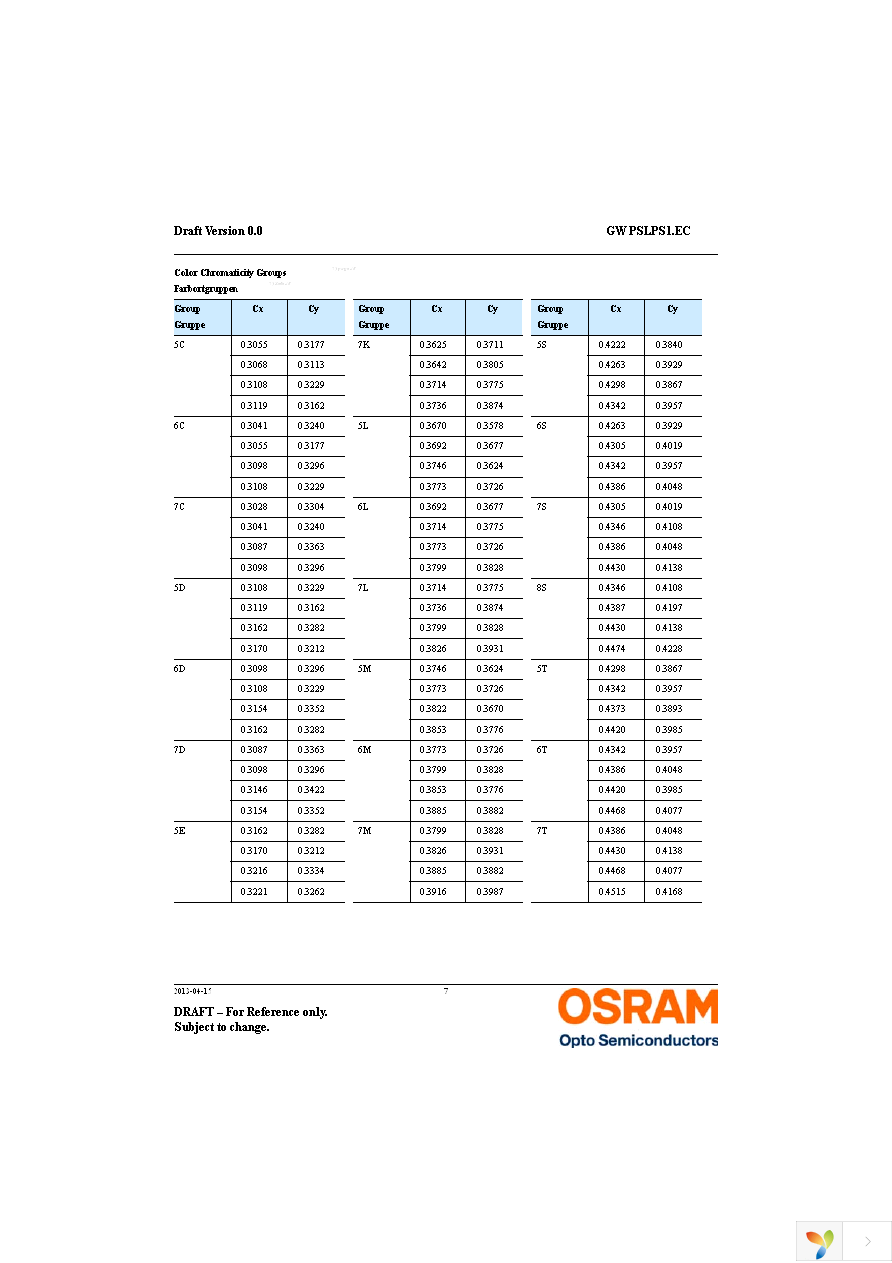 GW PSLPS1.EC-KSKU-5C7E-1 Page 7